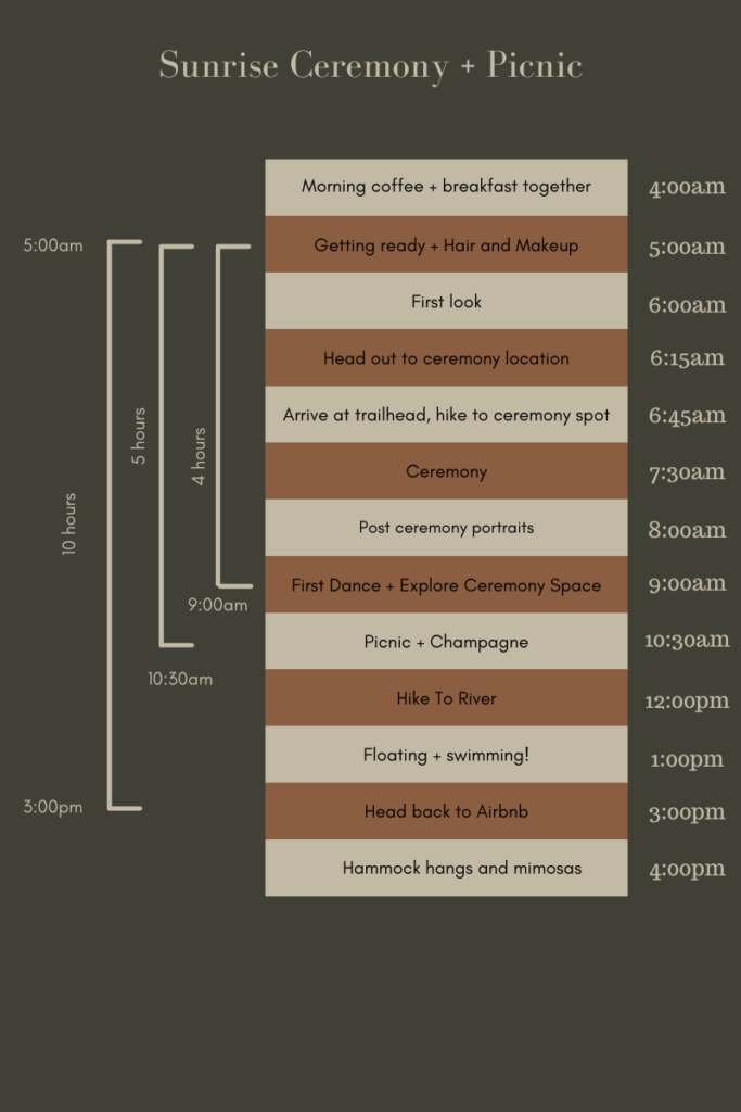 Elopement Timeline Example